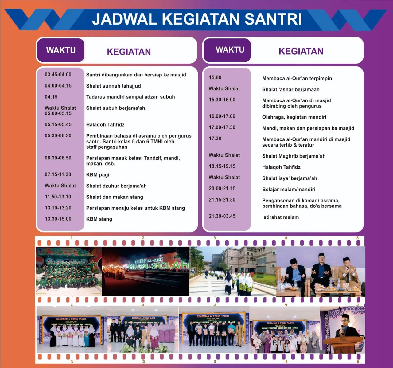 Jadwal kegiatan harian santri PPM Ibnu Ash-Sholah dari 03.45 hingga 21.30